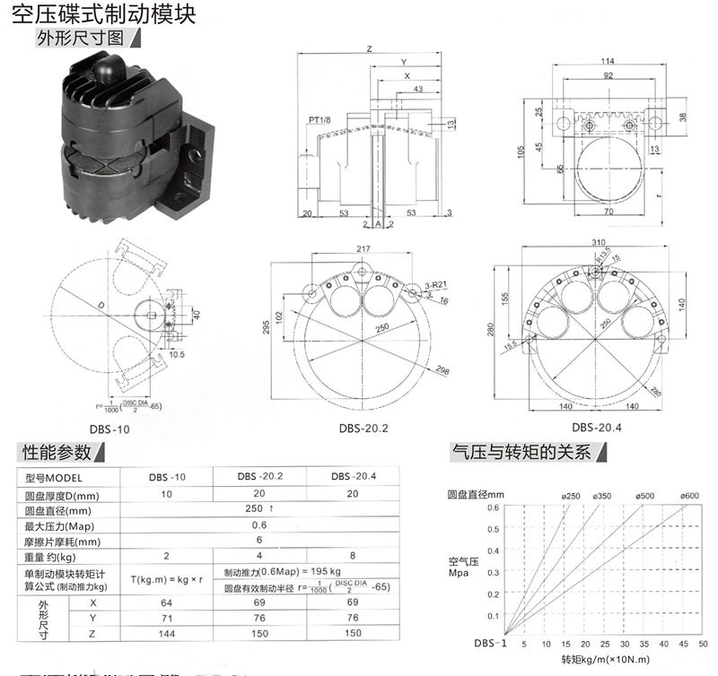 空壓碟式制動模塊6.jpg