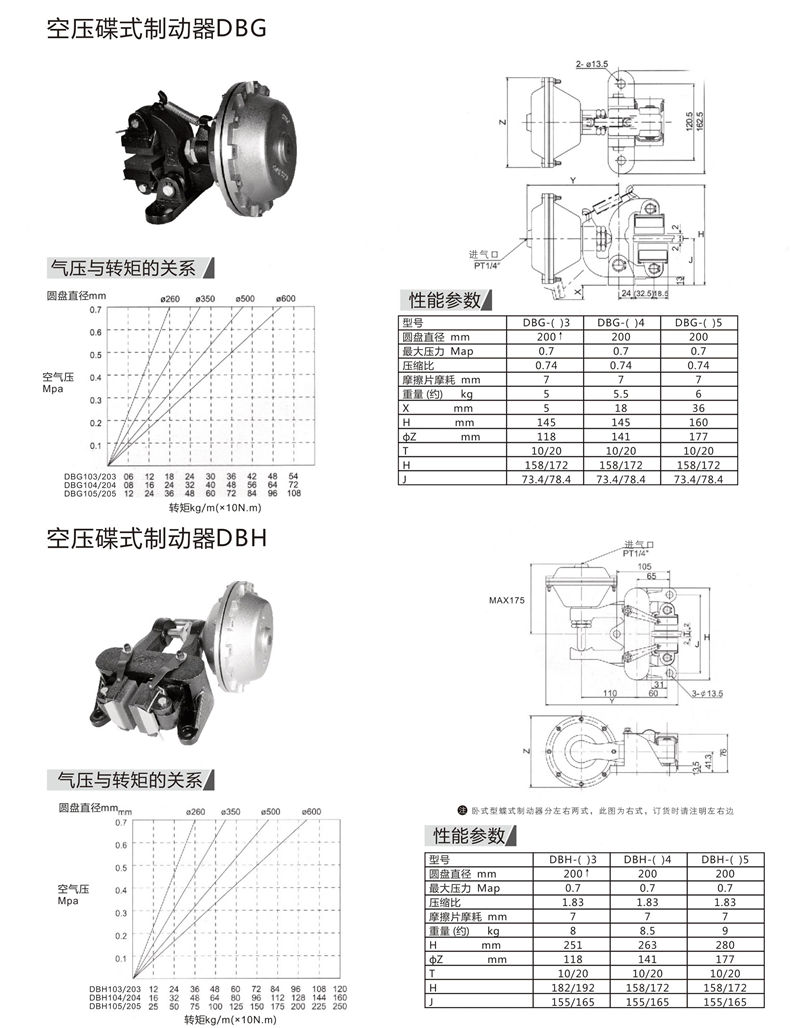 空壓碟式制動(dòng)器DBG1.jpg