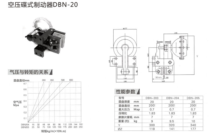 空壓碟式制動器DBN-202.jpg