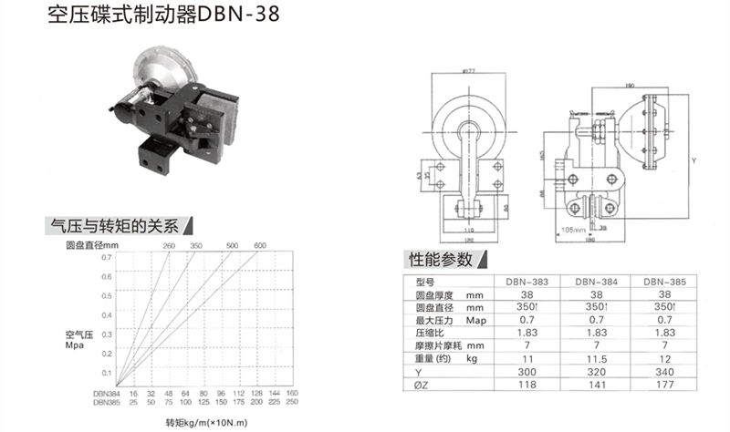 空壓碟式制動(dòng)器DBN-381.jpg