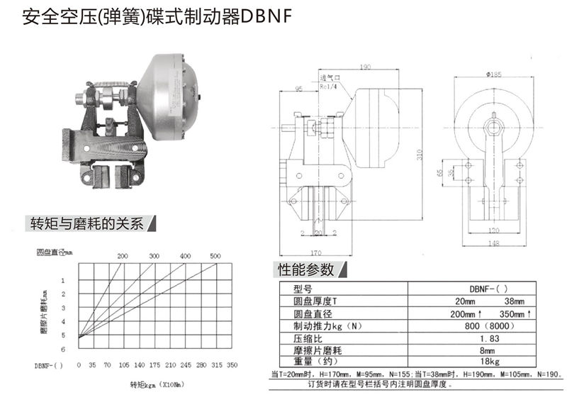 ***空壓（彈簧）碟式制動器DBNF1.jpg