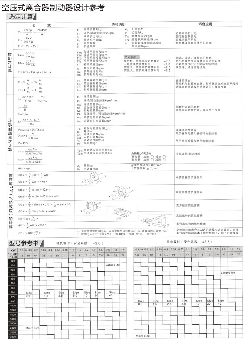 空壓式離合器制動器設計參考1.jpg