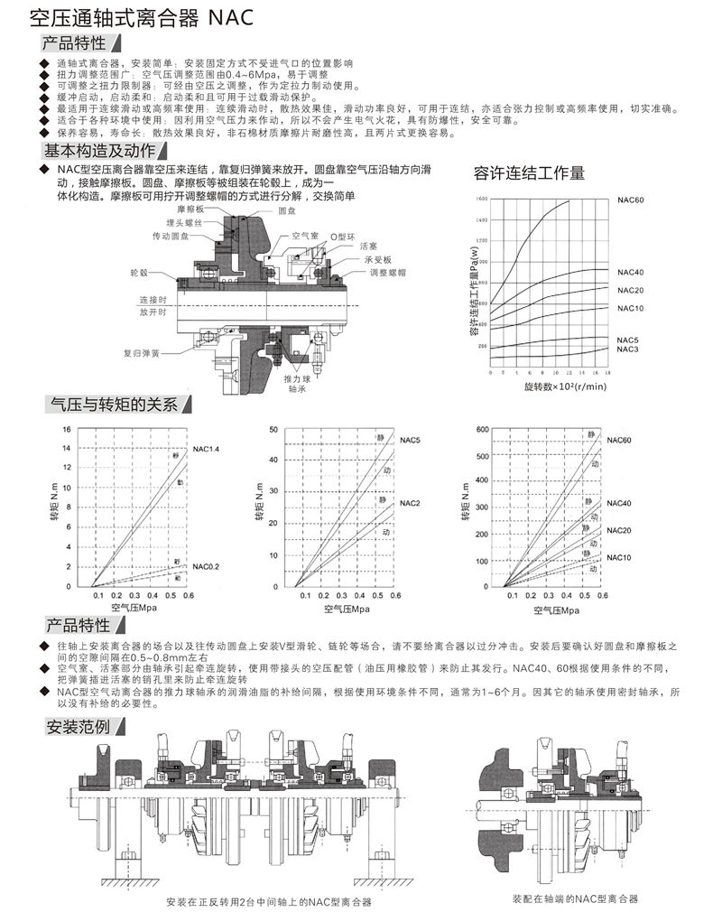 NAC型空壓通軸式離合器1.jpg