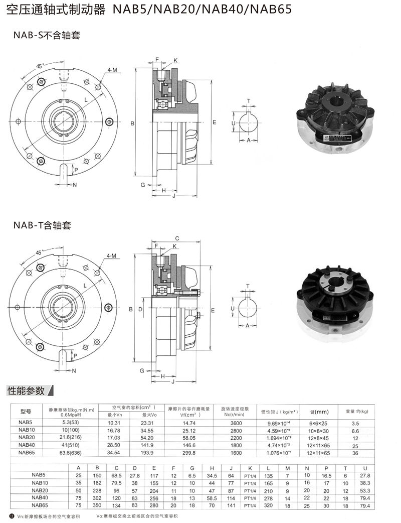 空壓通軸式離合器NAB5777777777.jpg