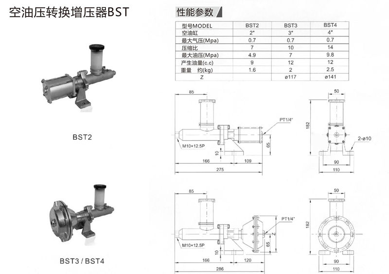 空油壓轉(zhuǎn)換增壓器BST2.jpg